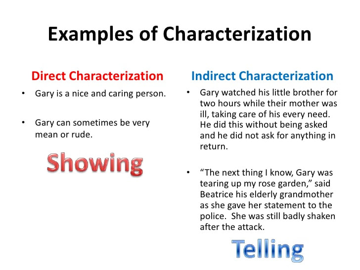 Indirect Characterization Definition & Examples